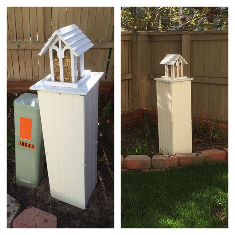 diy utility box covers